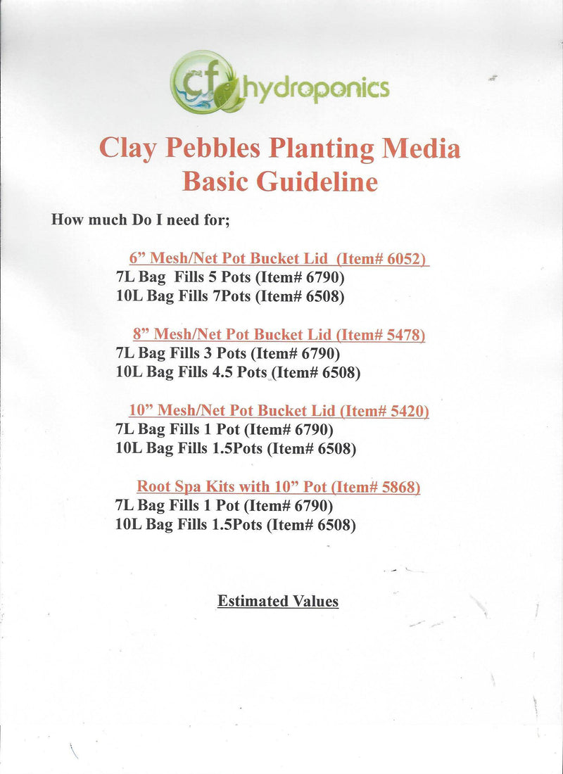 GROW!T Clay Pebbles - CF Hydroponics