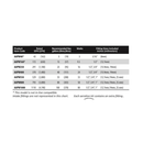 Active Aqua Submersible Water Pump - CF Hydroponics